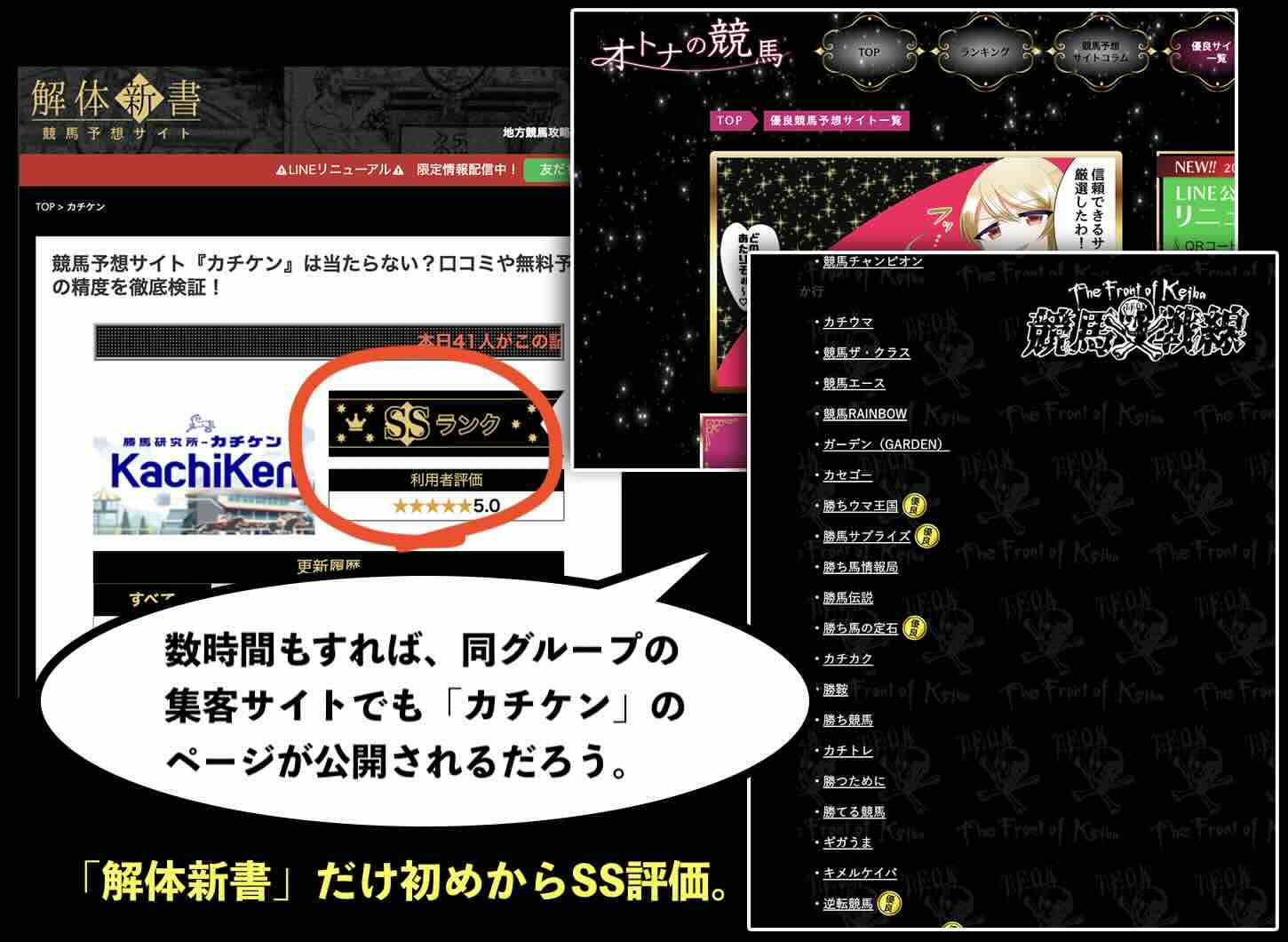 集客サイト